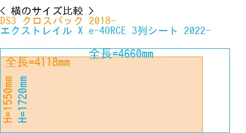 #DS3 クロスバック 2018- + エクストレイル X e-4ORCE 3列シート 2022-